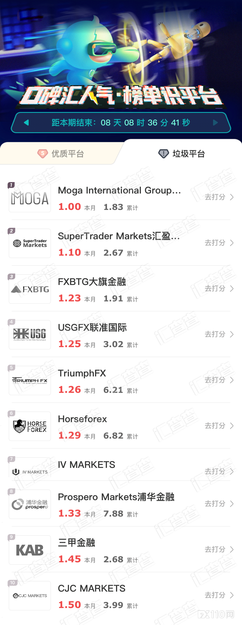 汇查查榜单发布，上榜平台全员放大招！